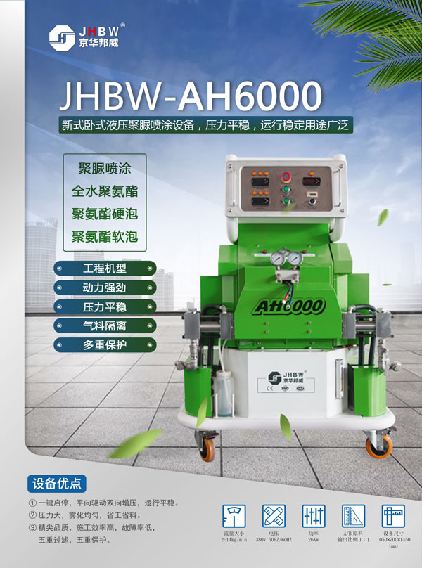 聚氨酯噴涂_現場發泡包裝_聚氨酯發泡機-京華邦威